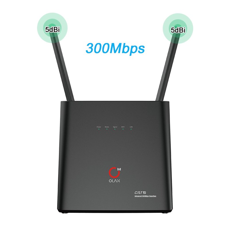 OLAX AX9 Pro wifi router EU version 4000mah cpe 4g wireless wifi router with sim card slot Detachable Antenna modem